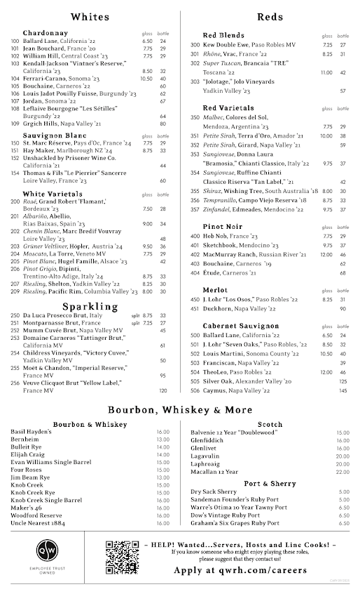 Menu Lucky 32 Southern Kitchen - 24